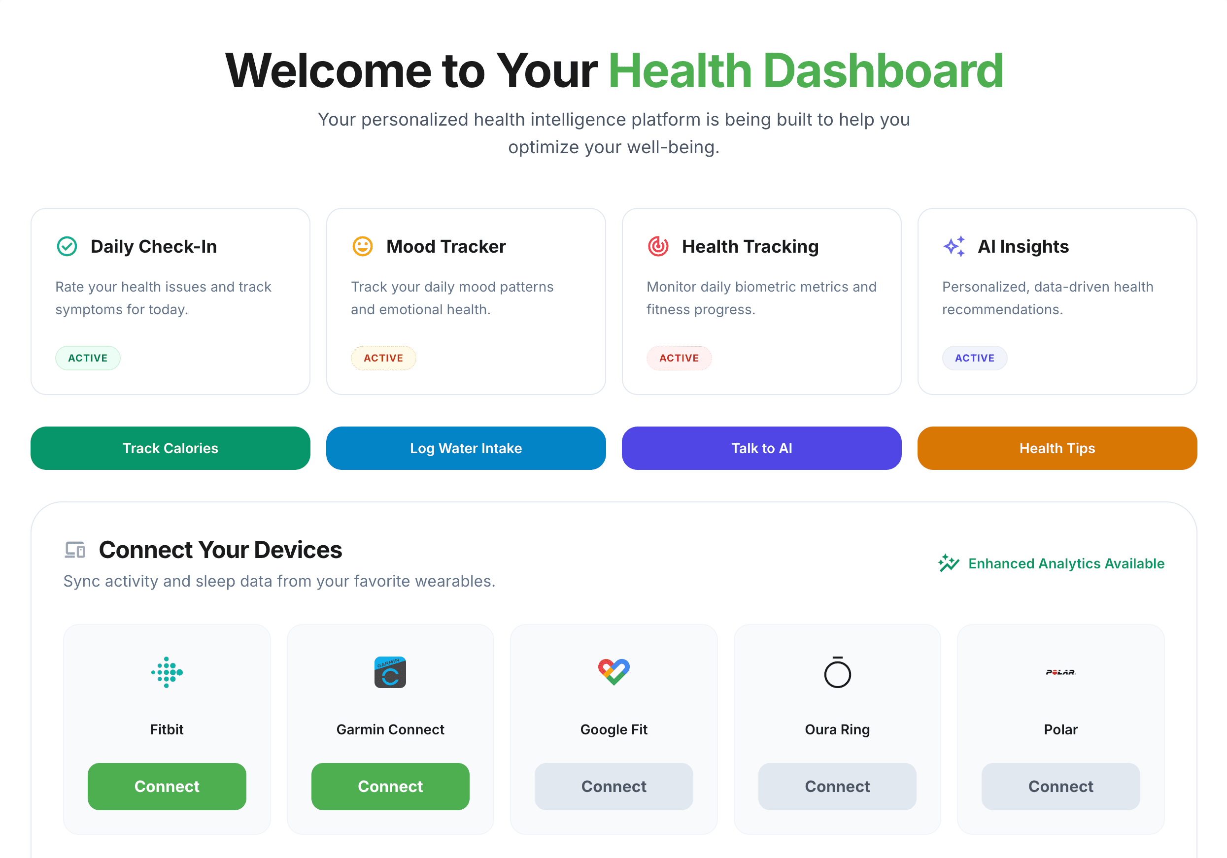 Daily health dashboard view
